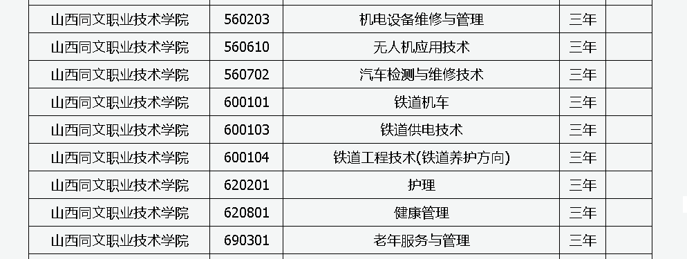 扩招招生专业及计划 6.5.png